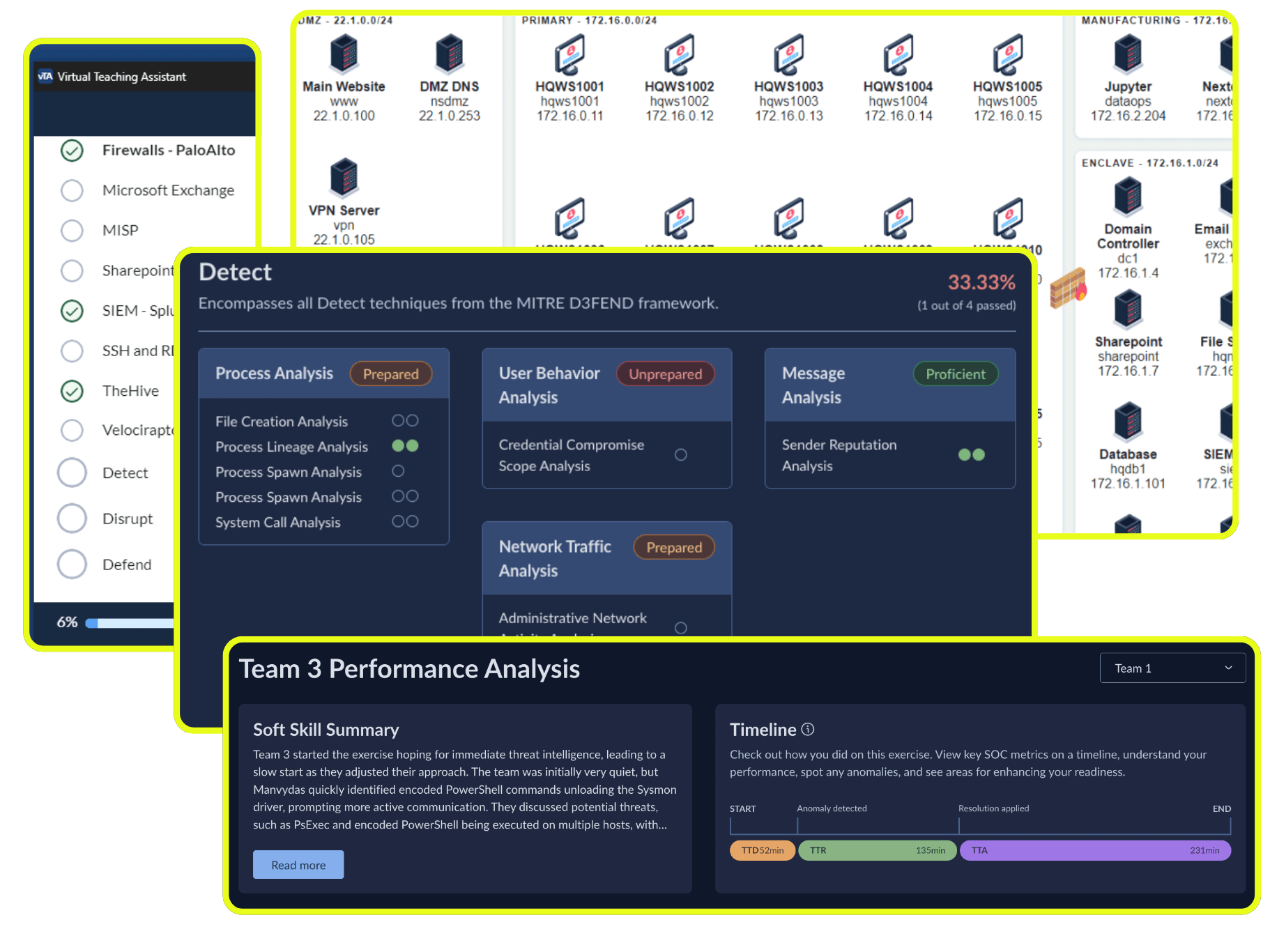 Exercise In Context Real World Cybersecurity Drills Rangeforce - Full HD Abstract Images for Desktop